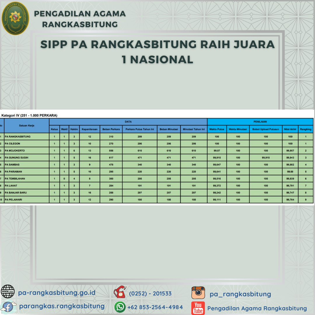 Copy of Selamat dan Sukses.png