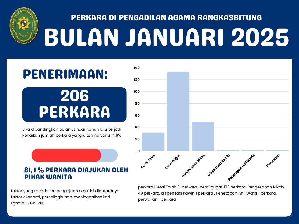 WhatsApp Image 2025-02-03 at 10.37.25.jpeg